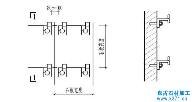 石材 “ 包柱 ” 的方式及构造做法