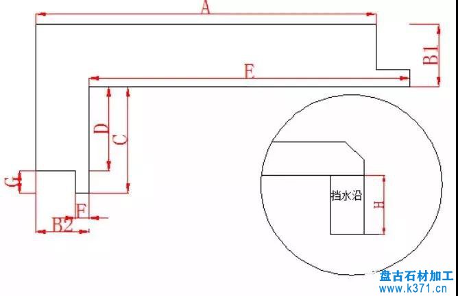 洗手台面石、窗台石、门槛石测量方式