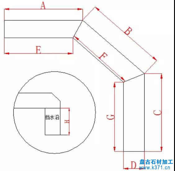 洗手台面石、窗台石、门槛石测量方式