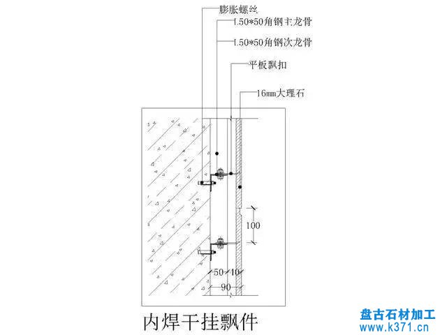 石材安装的10个常见构造要点！