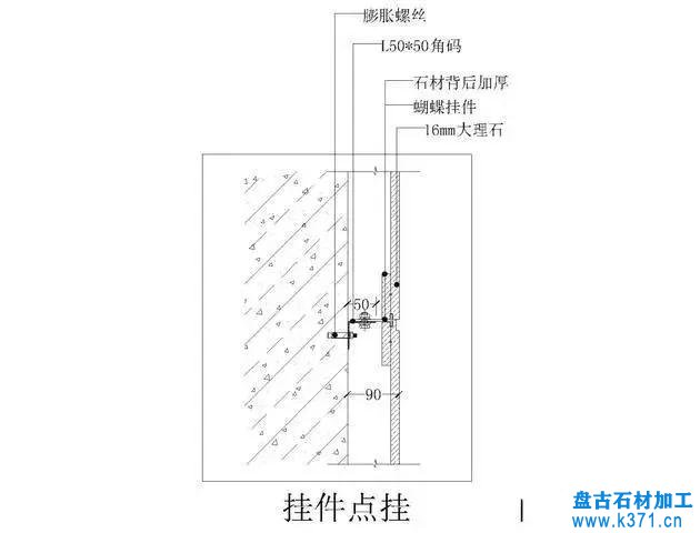 石材安装的10个常见构造要点！