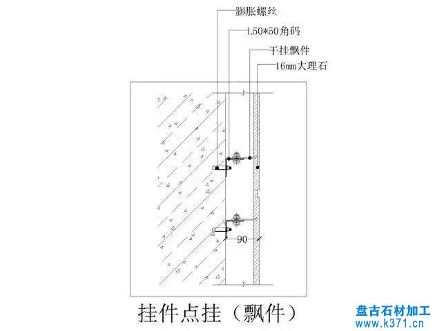 石材安装的10个常见构造要点！