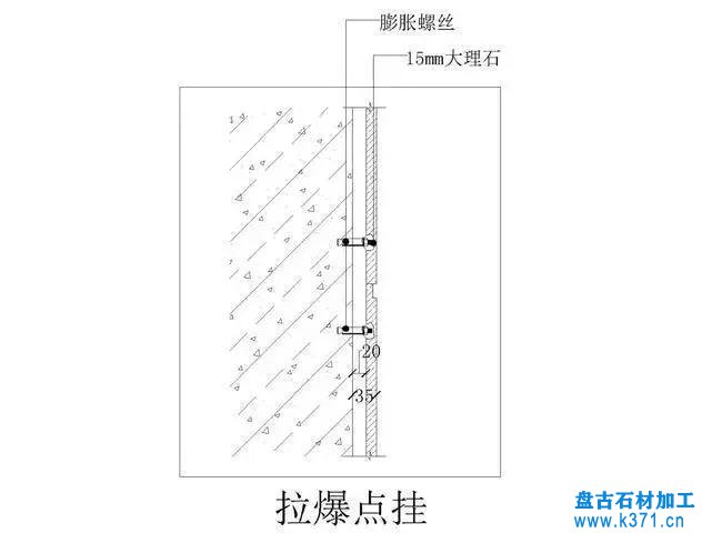 石材安装的10个常见构造要点！