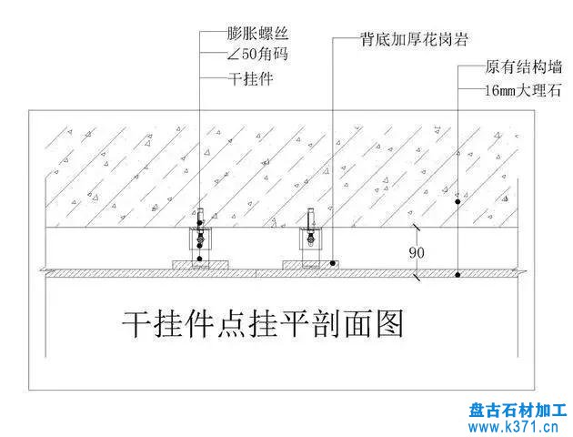 石材安装的10个常见构造要点！