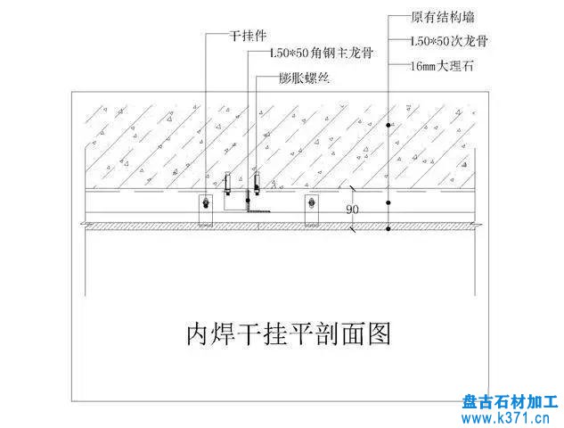 石材安装的10个常见构造要点！