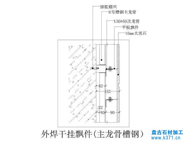 石材安装的10个常见构造要点！