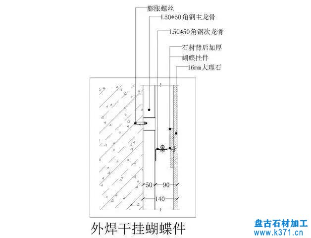 石材安装的10个常见构造要点！