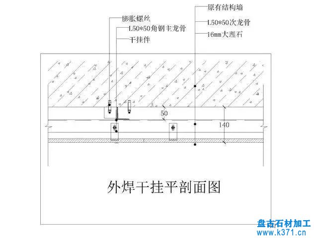 石材安装的10个常见构造要点！