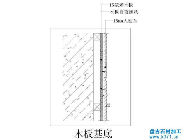 石材安装的10个常见构造要点！