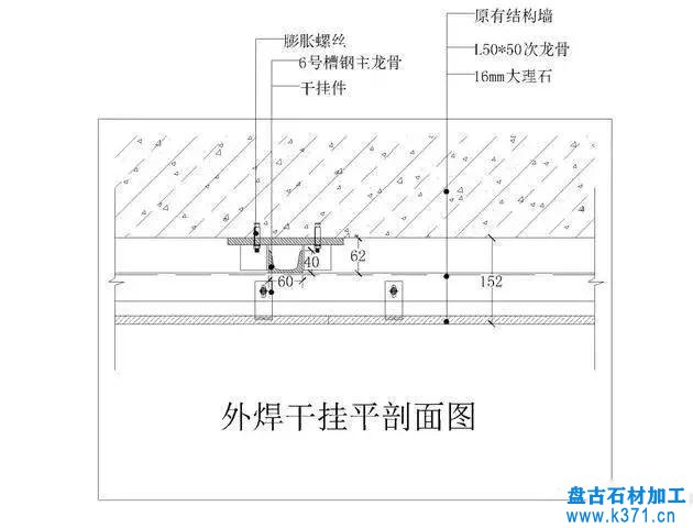 石材安装的10个常见构造要点！