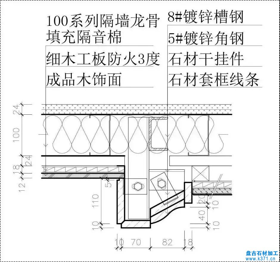 石材与墙砖、木饰面、软包相接工艺做法！