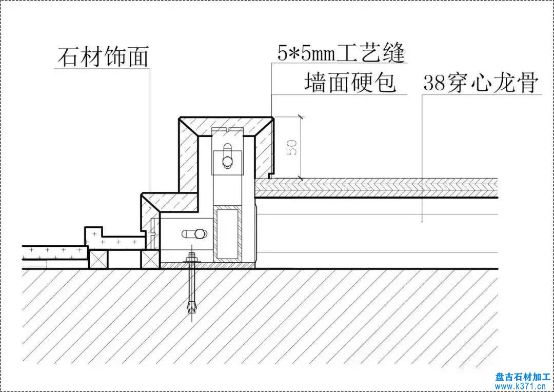 石材与墙砖、木饰面、软包相接工艺做法！