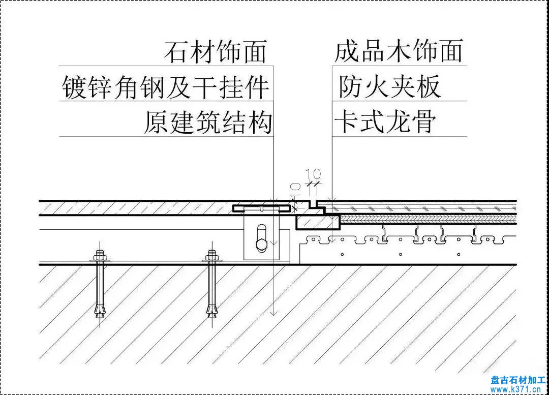 石材与墙砖、木饰面、软包相接工艺做法！