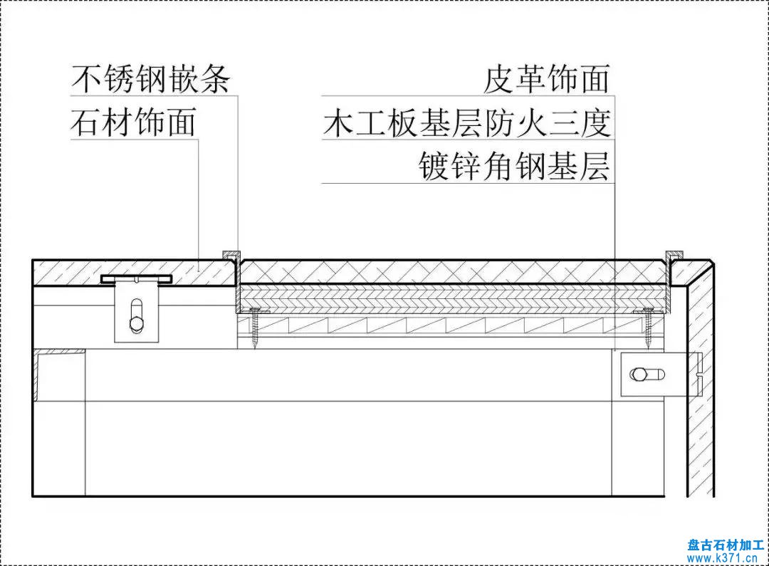 石材与墙砖、木饰面、软包相接工艺做法！