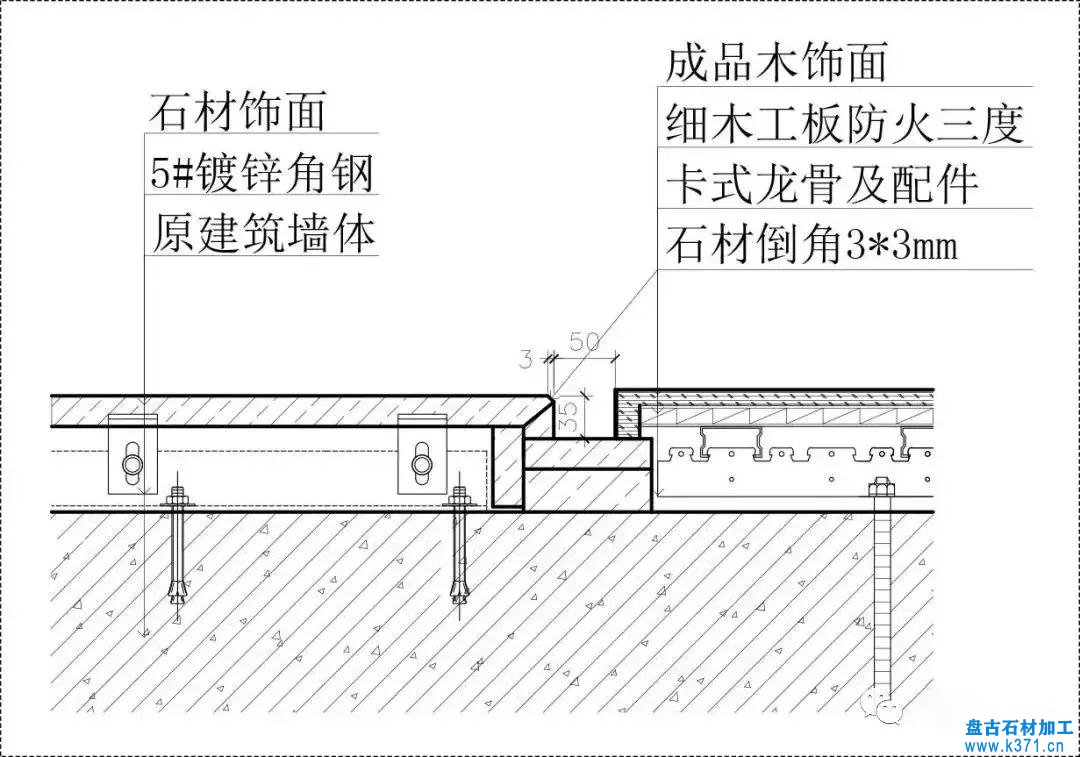 石材与墙砖、木饰面、软包相接工艺做法！