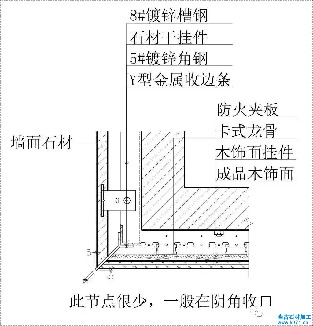 石材与墙砖、木饰面、软包相接工艺做法！