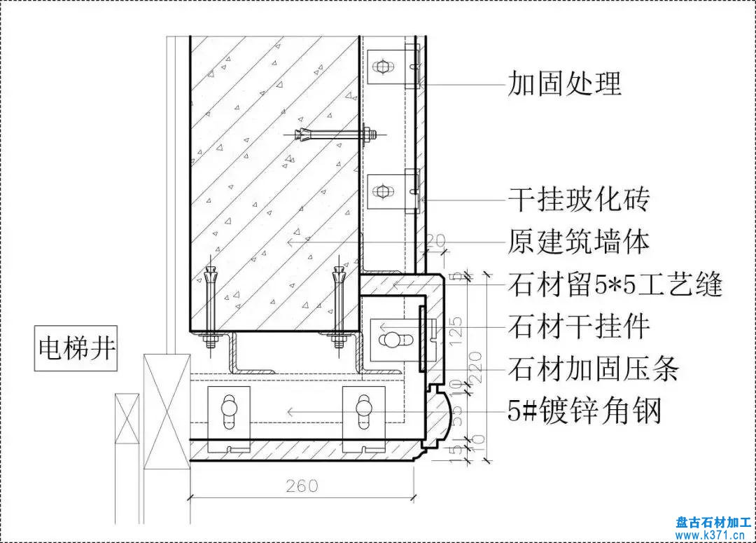 石材与墙砖、木饰面、软包相接工艺做法！